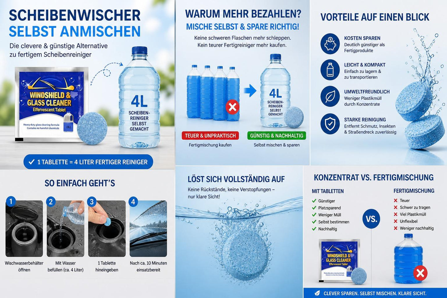 Scheibenwischer-Reiniger Tabletten - Scheibenreiniger selbst anmischen - 10 Stk für 40 Liter