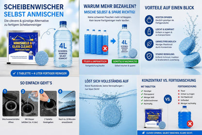 Scheibenwischer-Reiniger Tabletten - Scheibenreiniger selbst anmischen - 10 Stk für 40 Liter